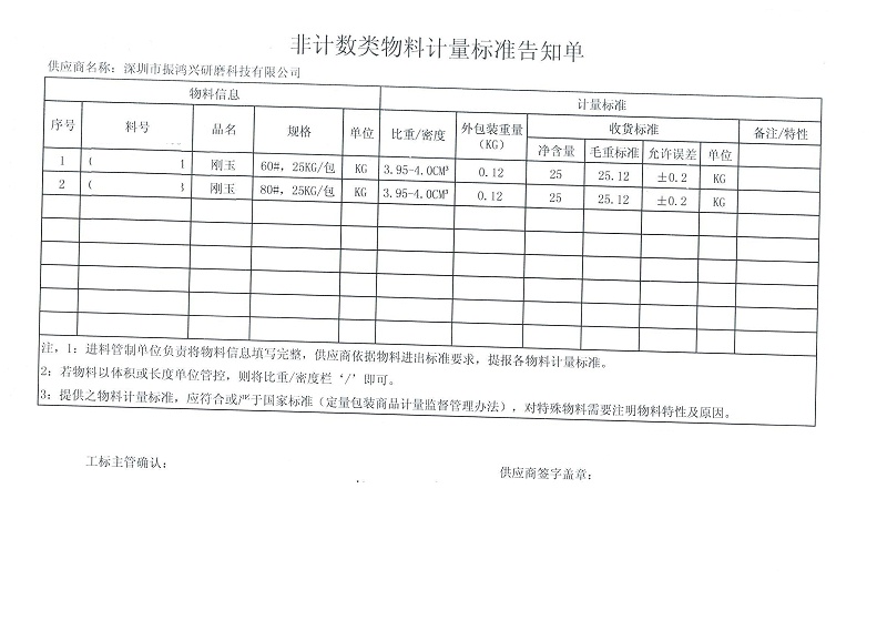 振鴻興稱重標準